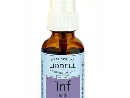 Liddell Homeopathic, Anti Inflammatory, 1 oz Online